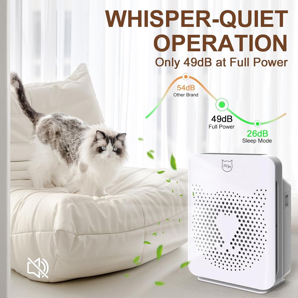 2-in-1 HEPA Air Purifier for P - огляд і ціна Air Purifier Hepa