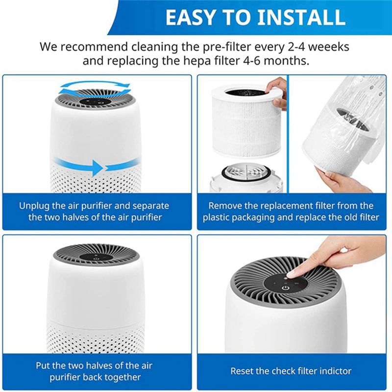 A99U Replacement HEPA Filter C - огляд і ціна Air Purifier Hepa
