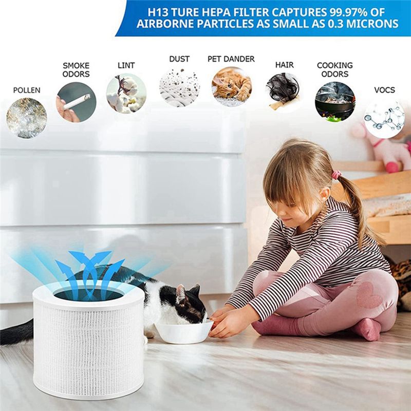 A99U Replacement HEPA Filter C - огляд і ціна Air Purifier Hepa