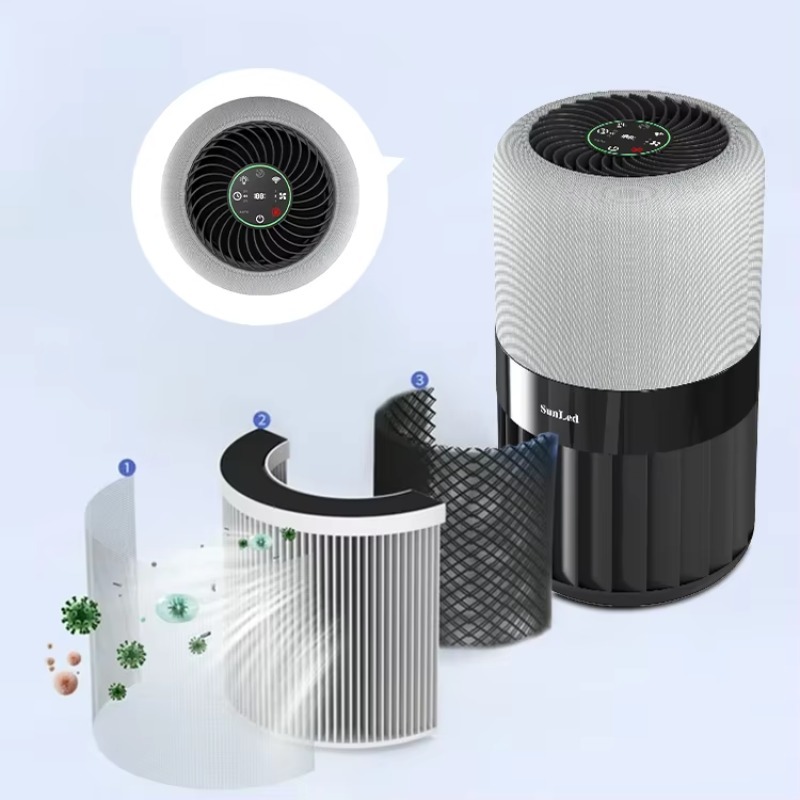 Online Wholesale Product Pet S - огляд і ціна Air Purifier Hepa