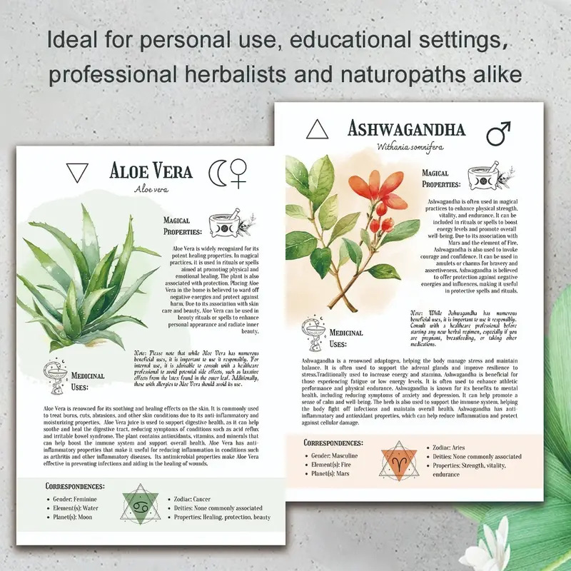 Natural Remedies Handbook with - огляд і ціна Health & Wellness Nurse Coach