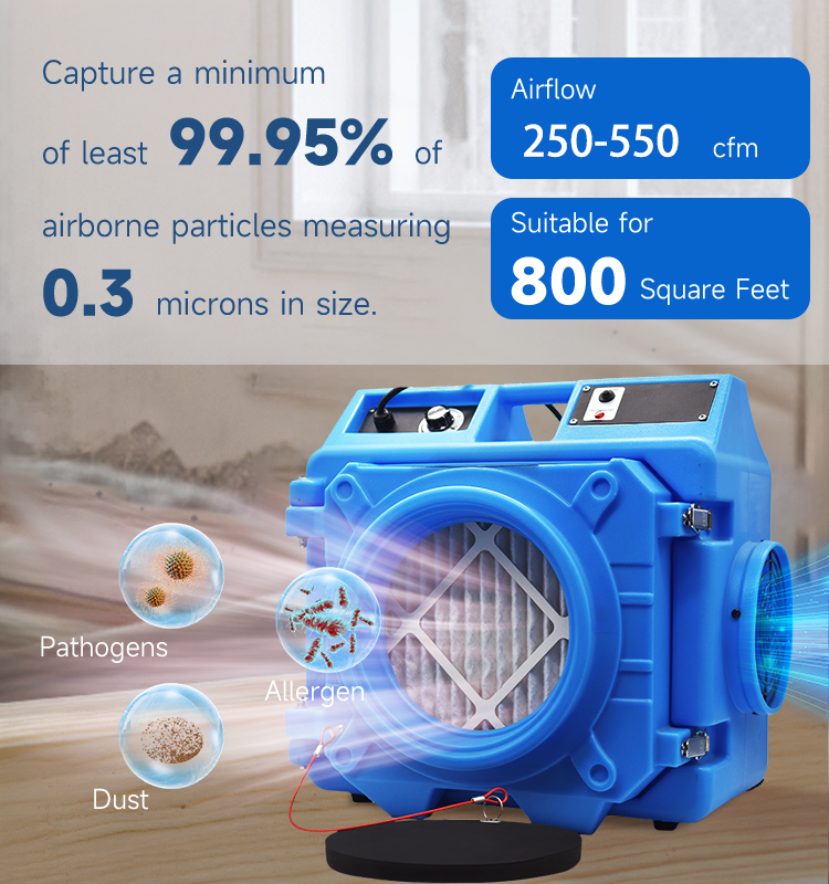 High Quality  550 CFM Hepa Fil - огляд і ціна Air Purifier Hepa