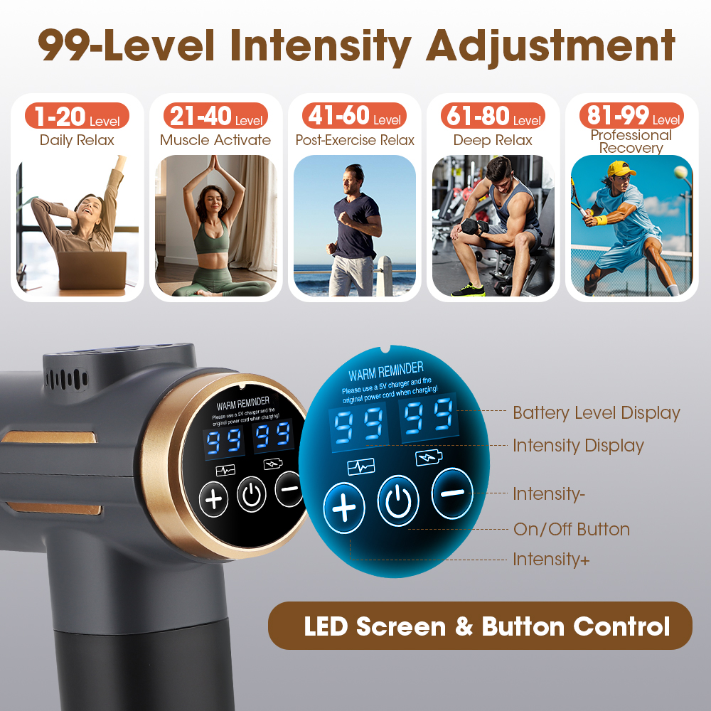 Portable Fascial Massage Gun E - огляд і ціна Massage Gun Deep Tissue