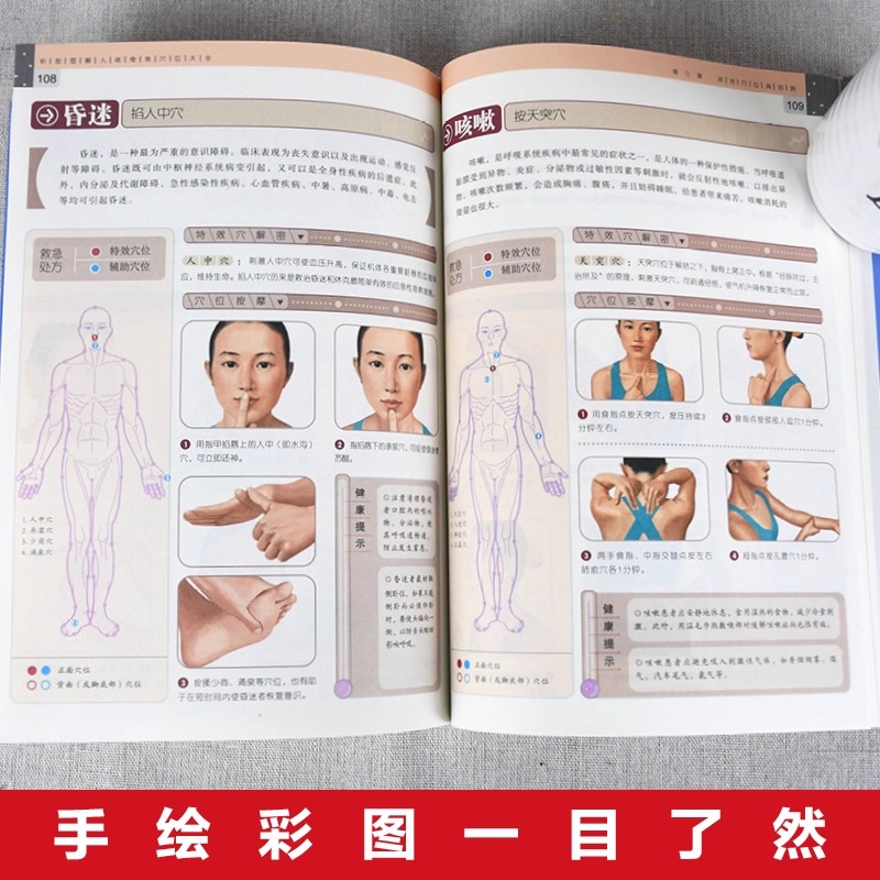 Acupoint Massage & TCM Health  - огляд і ціна Health & Wellness Nurse Coach