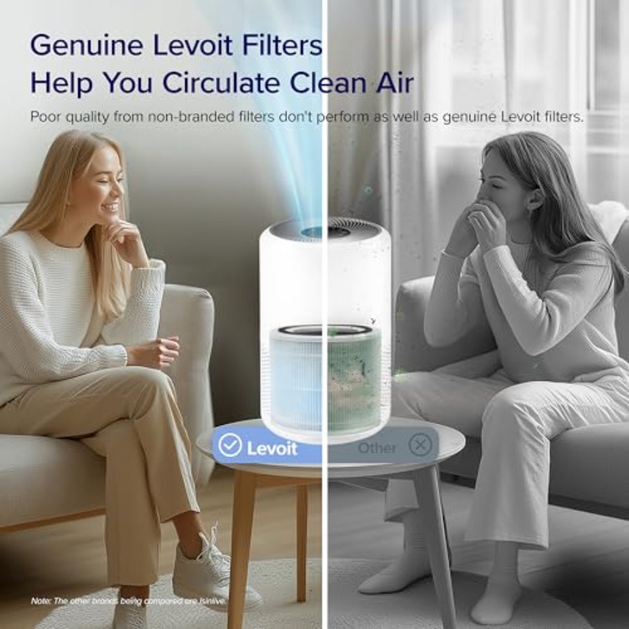 Core 300-P Air Purifier Replac - огляд і ціна Air Purifier Hepa
